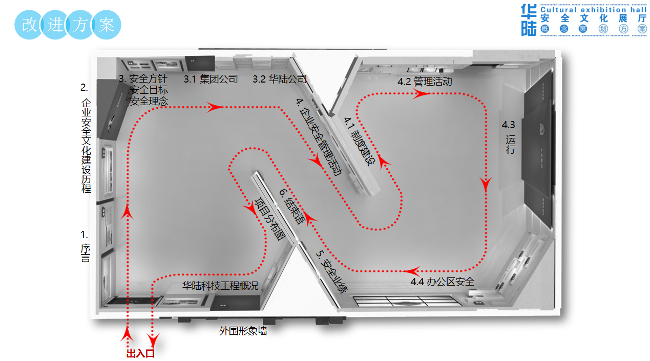 西安華陸工程科技安全文化展覽館展廳設(shè)計方案-概念篇