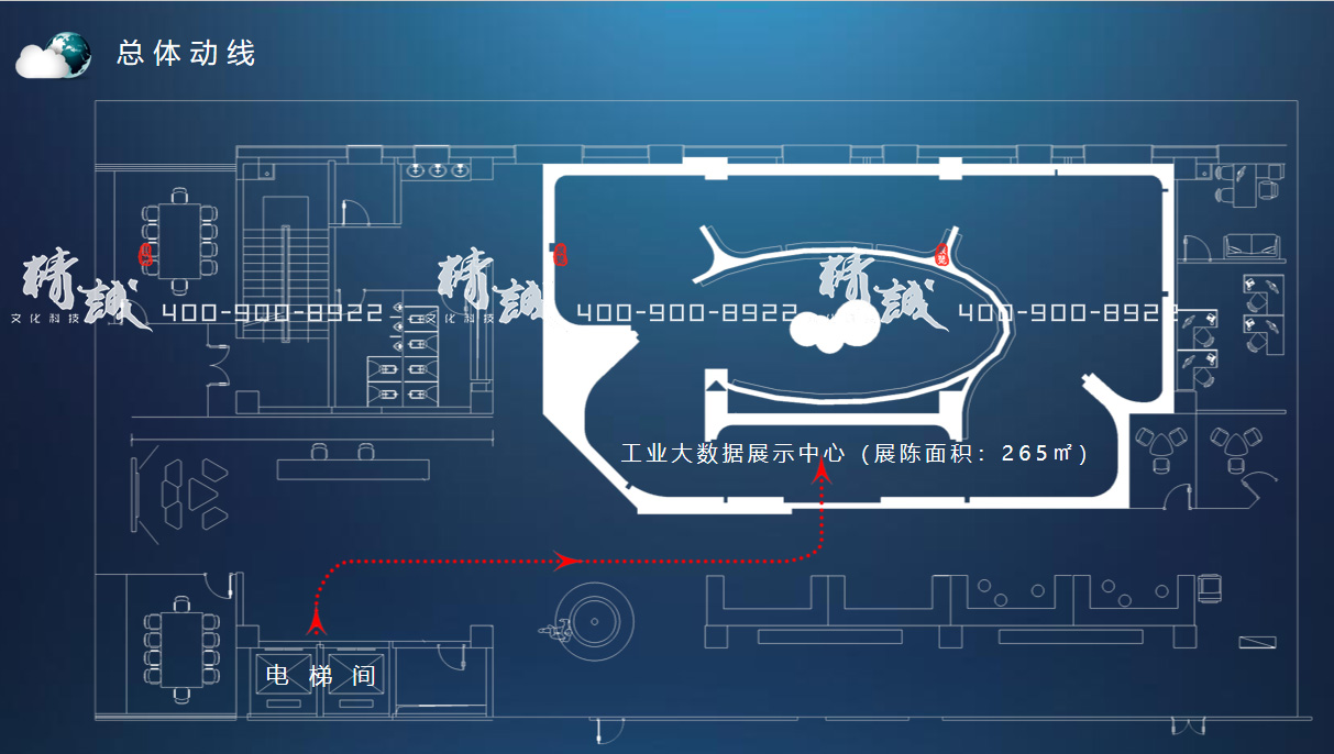 工業(yè)大數(shù)據(jù)展覽館設(shè)計(jì)布局分析