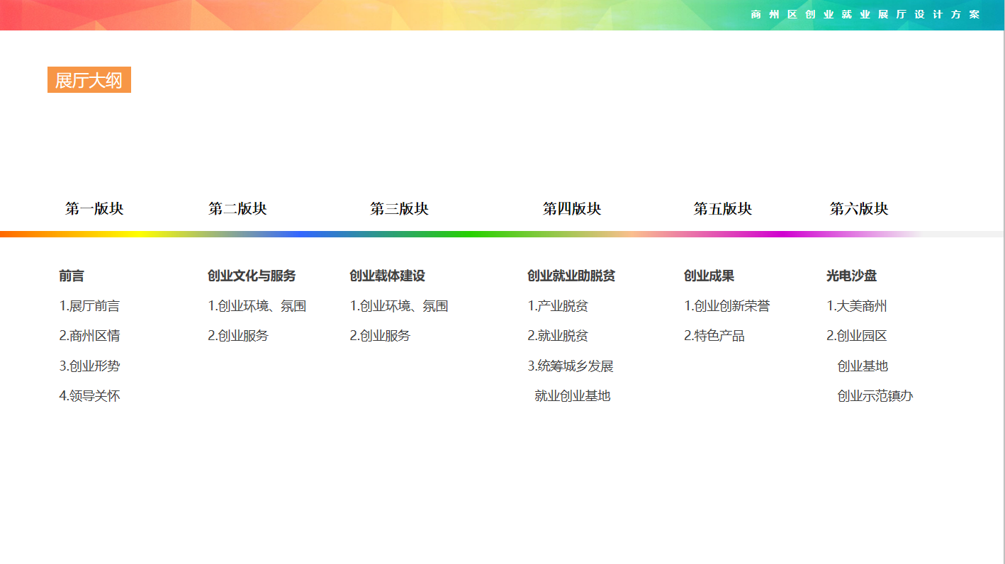 商洛商州區(qū)創(chuàng)業(yè)就業(yè)展覽館設計展廳大綱