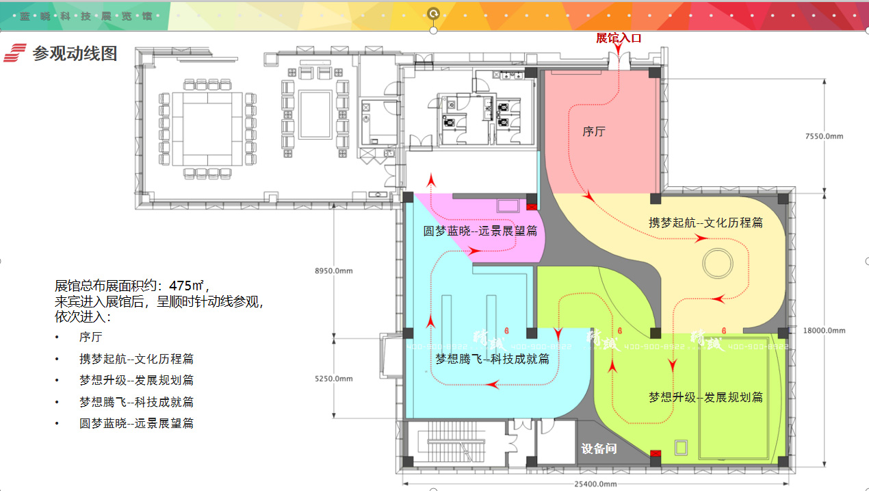 西安藍(lán)曉科技展覽館展設(shè)計(jì)展陳大綱