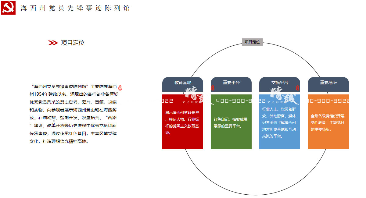 海西州黨員先鋒事跡陳列館設(shè)計(jì)展示