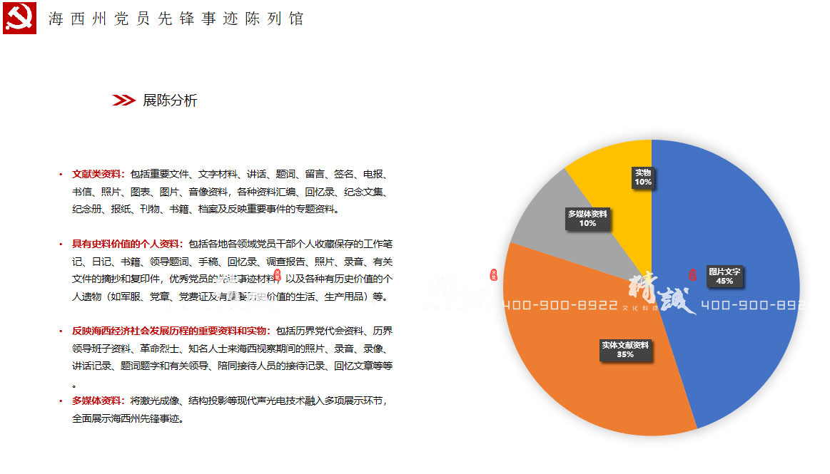 海西州黨員先鋒事跡陳列館設(shè)計(jì)展示