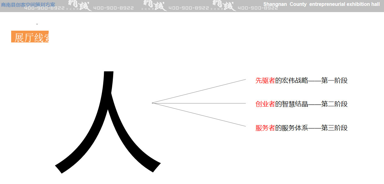 創(chuàng)客空間展廳設(shè)計策劃概念篇