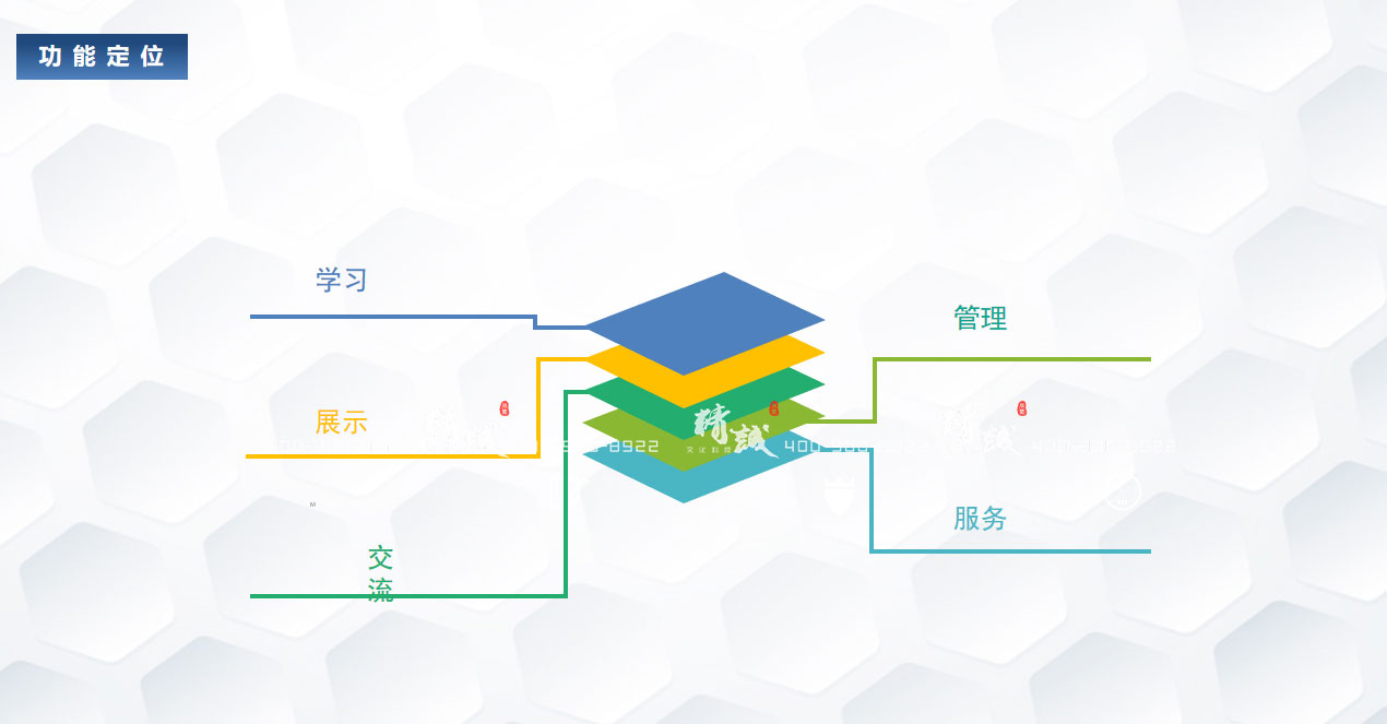 安康利平縣衛(wèi)計(jì)局機(jī)關(guān)文化展廳設(shè)計(jì)方案