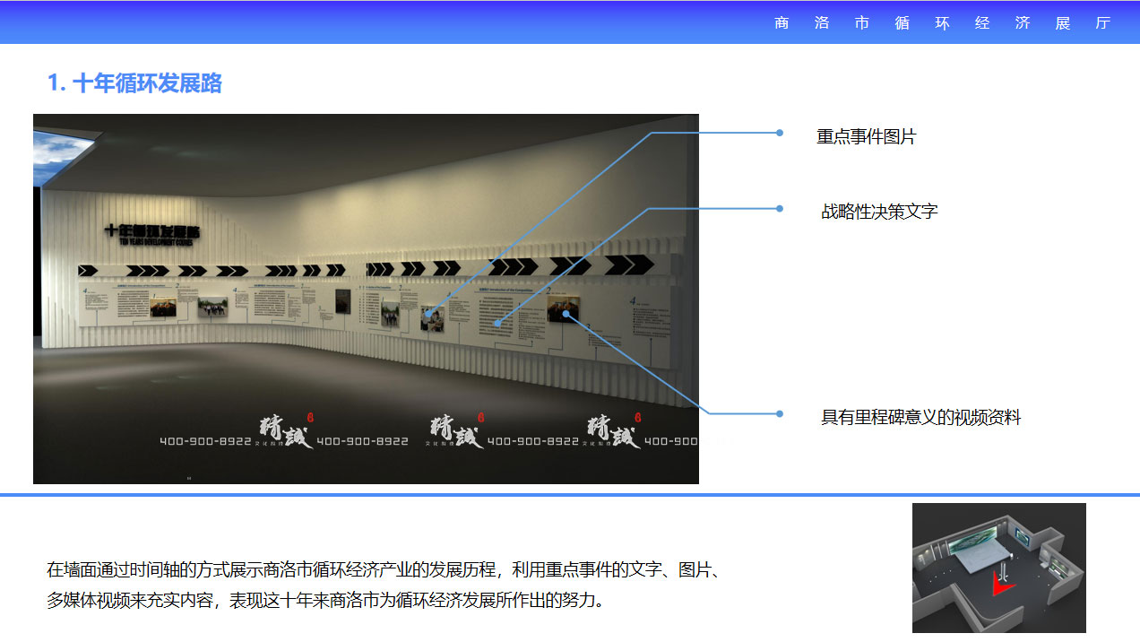 商洛市循環(huán)經(jīng)濟展廳設計方效果圖