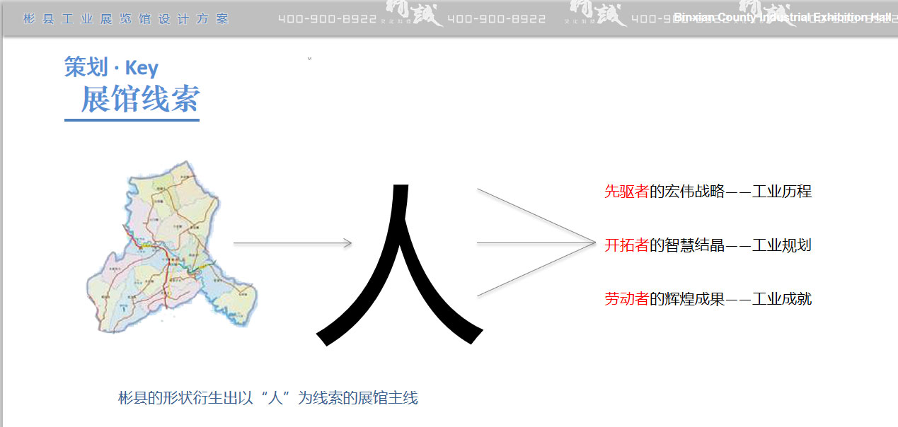 工業(yè)園區(qū)展覽館設(shè)計(jì)方案