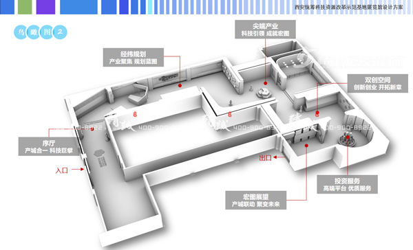 西安統(tǒng)籌科技資源改革示范基地展覽館設(shè)計(jì)介紹