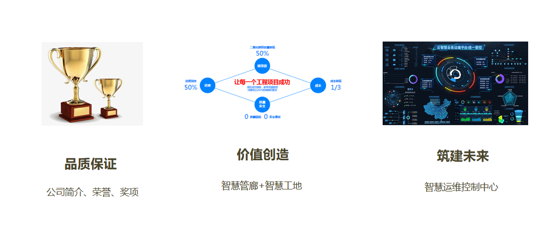 智慧管廊展館設計方案